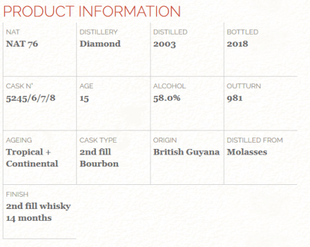 2018-11-24 15_51_04-Diamond SXG - Rare Rums